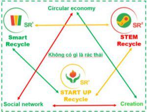 Lý do bạn lựa chọn chúng tôi