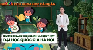 Phương pháp tư duy khoa học